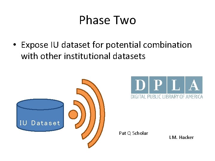 Phase Two • Expose IU dataset for potential combination with other institutional datasets IU