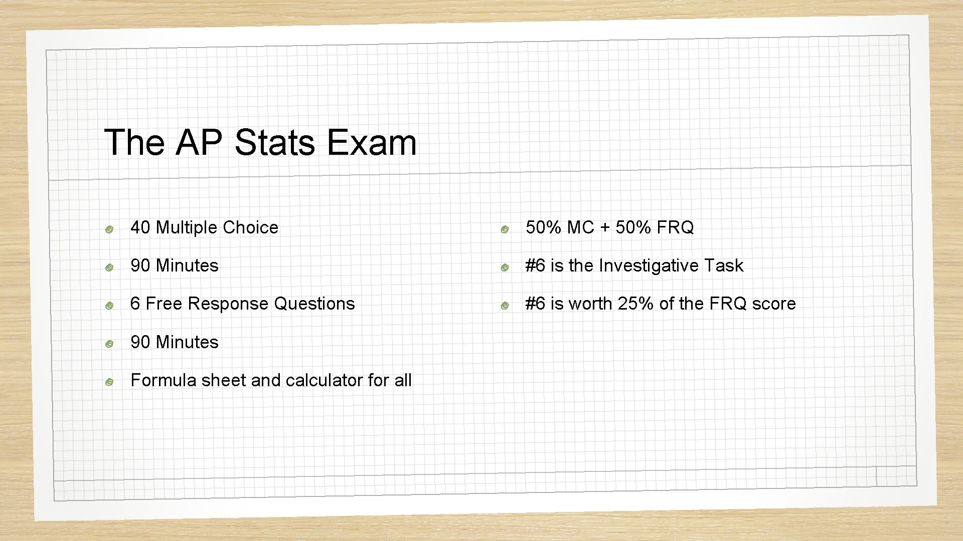 The AP Stats Exam 40 Multiple Choice 50% MC + 50% FRQ 90 Minutes
