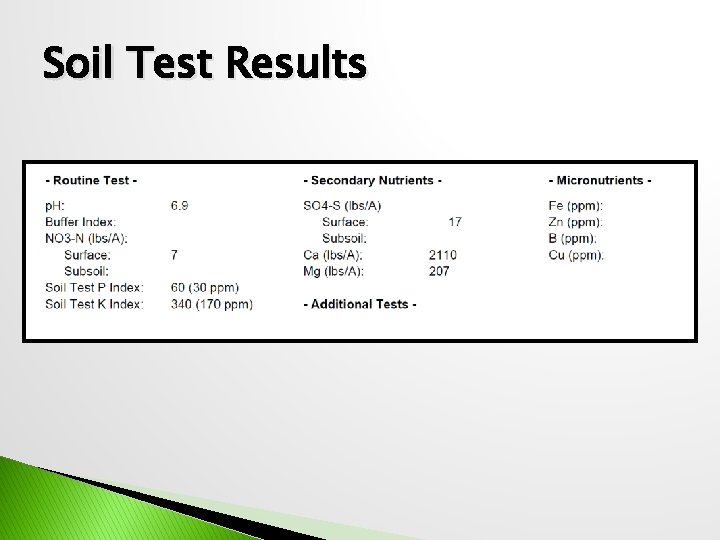 Soil Test Results 