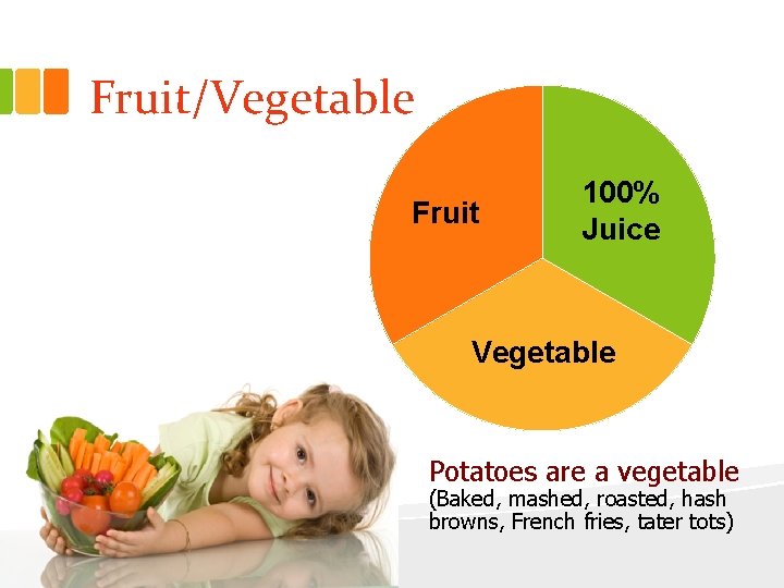 Fruit/Vegetable Fruit 100% Juice Vegetable Potatoes are a vegetable (Baked, mashed, roasted, hash browns,