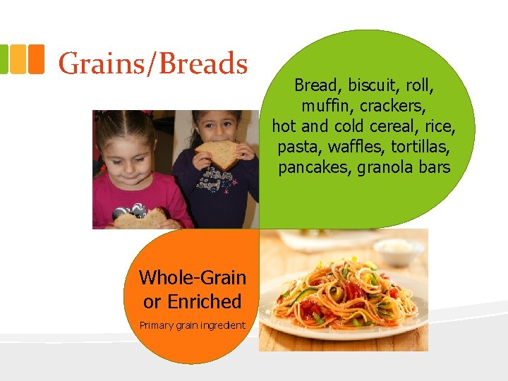 Grains/Breads Whole-Grain or Enriched Primary grain ingredient Bread, biscuit, roll, muffin, crackers, hot and