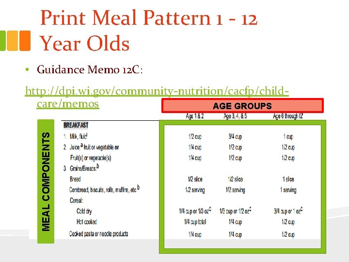 Print Meal Pattern 1 - 12 Year Olds • Guidance Memo 12 C: MEAL