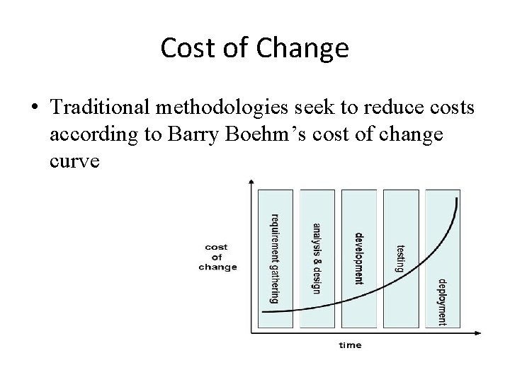 Cost of Change • Traditional methodologies seek to reduce costs according to Barry Boehm’s