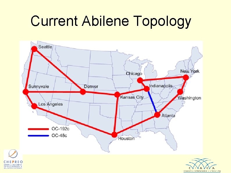 Current Abilene Topology 