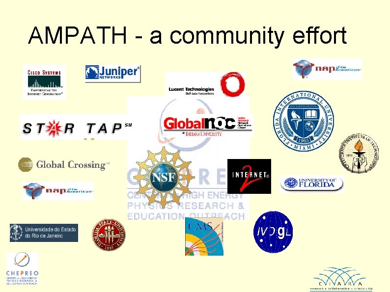 AMPATH - a community effort 