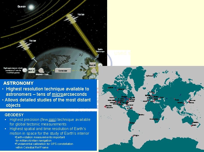 The Very-Long Baseline Interferometry (VLBI) Technique The Global VLBI Array (up to ~20 stations