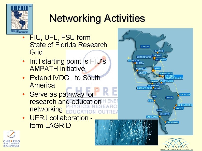 Networking Activities • FIU, UFL, FSU form State of Florida Research Grid • Int'l