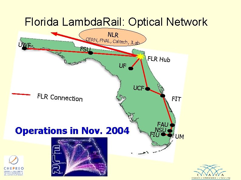 Florida Lambda. Rail: Optical Network NLR UWF CERN, FNAL, Calt ech, JLab FSU FLR