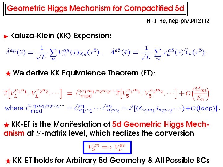 Lhc Seeking The Origin Of Symmetry Breaking And