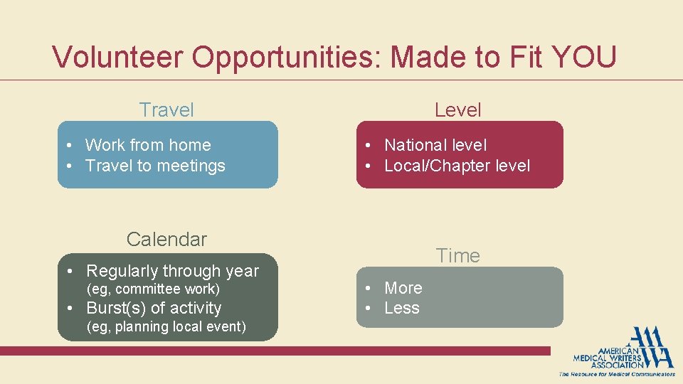 Volunteer Opportunities: Made to Fit YOU Travel • Work from home • Travel to Volunteer Opportunities: Made to Fit YOU Travel • Work from home • Travel to