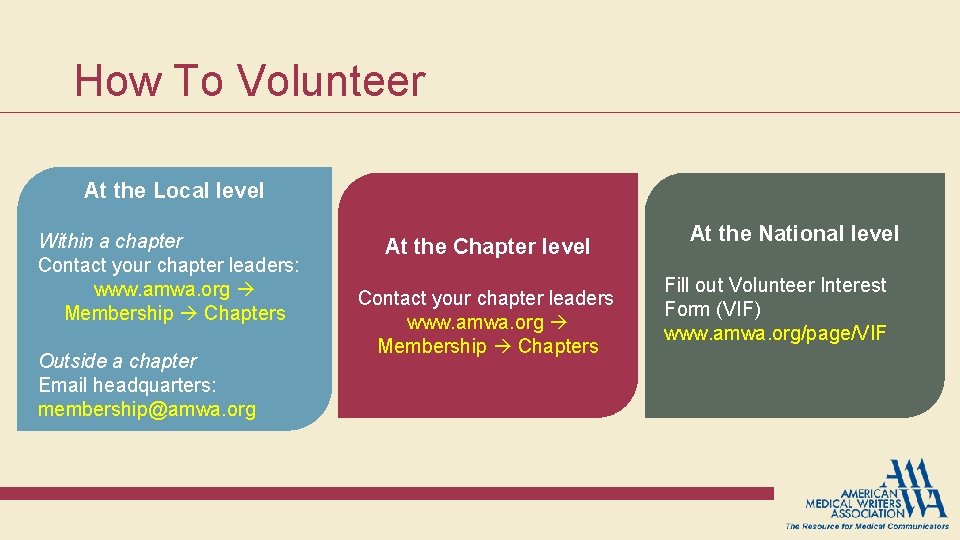 How To Volunteer At the Local level Within a chapter Contact your chapter leaders: How To Volunteer At the Local level Within a chapter Contact your chapter leaders:
