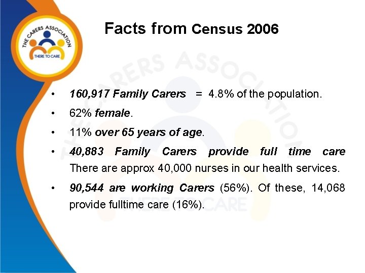 Facts from Census 2006 • 160, 917 Family Carers = 4. 8% of the