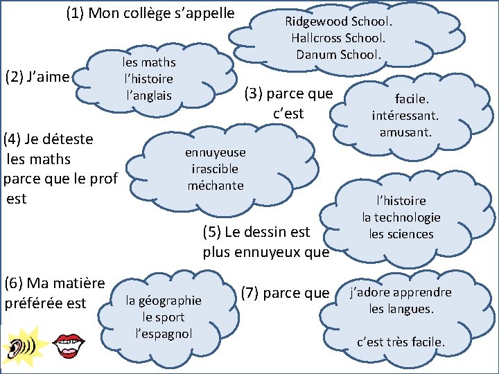 (1) Mon collège s’appelle (2) J’aime (4) Je déteste les maths parce que le (1) Mon collège s’appelle (2) J’aime (4) Je déteste les maths parce que le