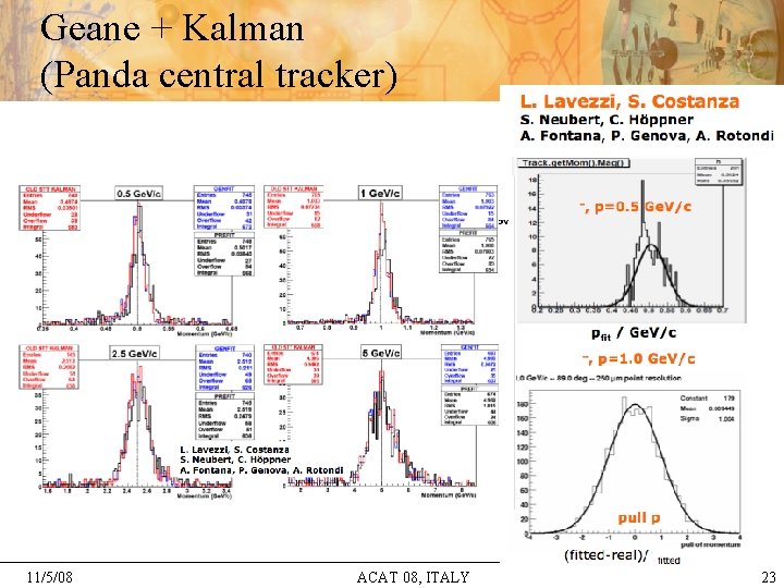 Geane + Kalman (Panda central tracker) 11/5/08 ACAT 08, ITALY 23 