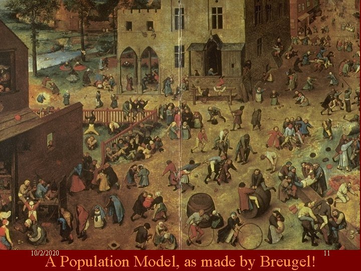 10/2/2020 A Population Model, as made by Breugel! 11 