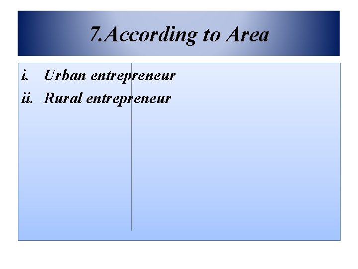 7. According to Area i. Urban entrepreneur ii. Rural entrepreneur 