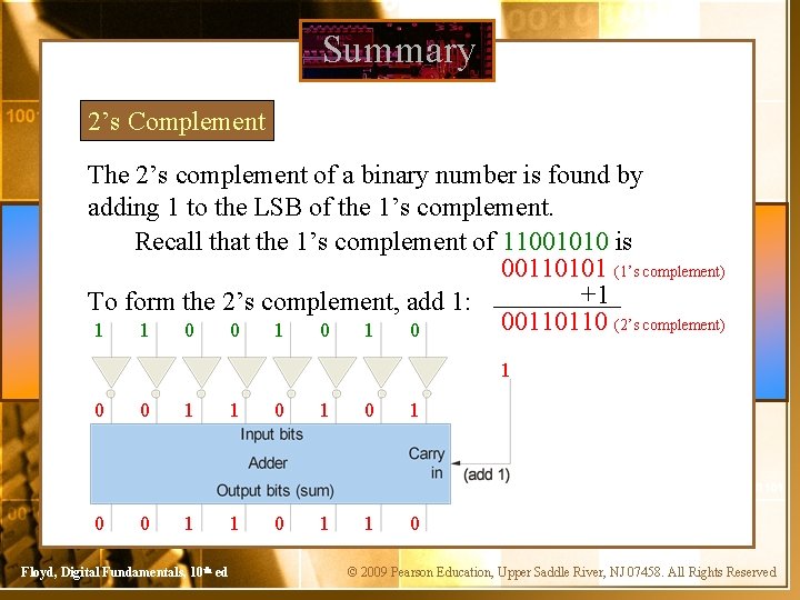 Summary 2’s Complement The 2’s complement of a binary number is found by adding