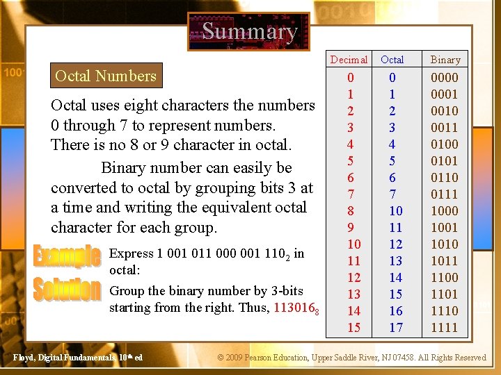 Summary Decimal Octal Numbers Octal uses eight characters the numbers 0 through 7 to