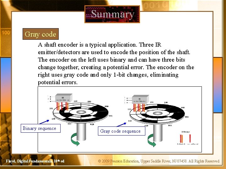 Summary Gray code A shaft encoder is a typical application. Three IR emitter/detectors are