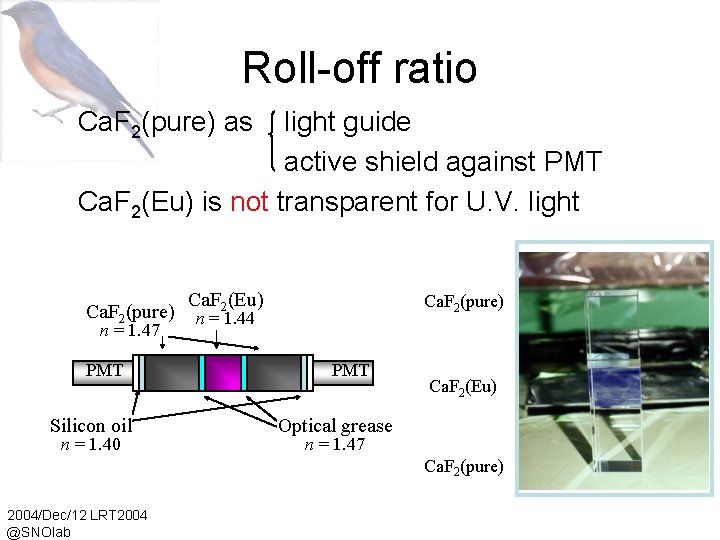 Roll-off ratio Ca. F 2(pure) as light guide active shield against PMT Ca. F