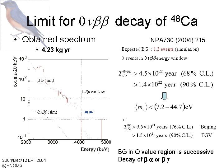 Limit for 0 nbb decay of 48 Ca • Obtained spectrum • 4. 23