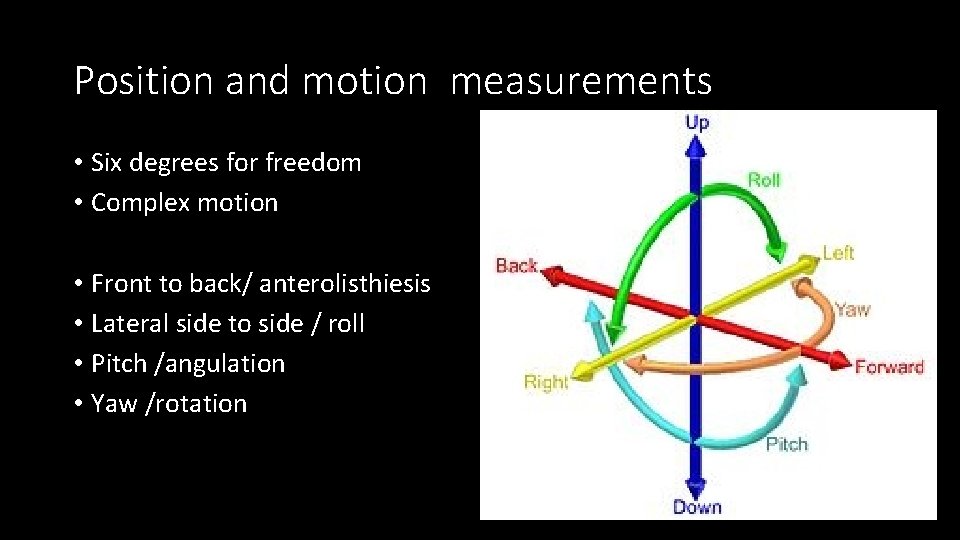 Position and motion measurements • Six degrees for freedom • Complex motion • Front