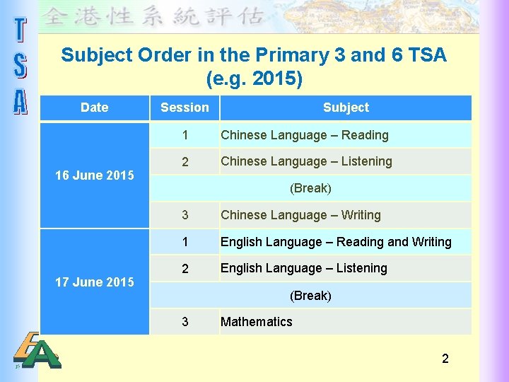 Subject Order in the Primary 3 and 6 TSA (e. g. 2015) Date 16