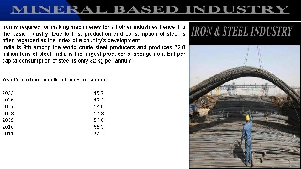 Iron is required for making machineries for all other industries hence it is the