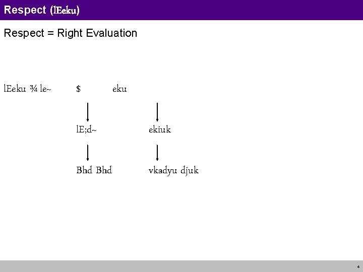 Respect (l. Eeku) Respect = Right Evaluation l. Eeku ¾ le~ $ eku l.