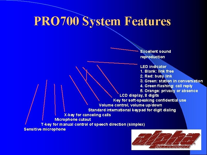 PRO 700 System Features Excellent sound reproduction LED indicator 1. Blank: link free 2.