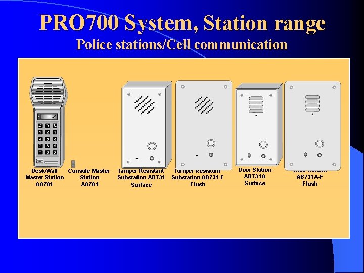 PRO 700 System, Station range Police stations/Cell communication Desk/Wall Console Master Station AA 701
