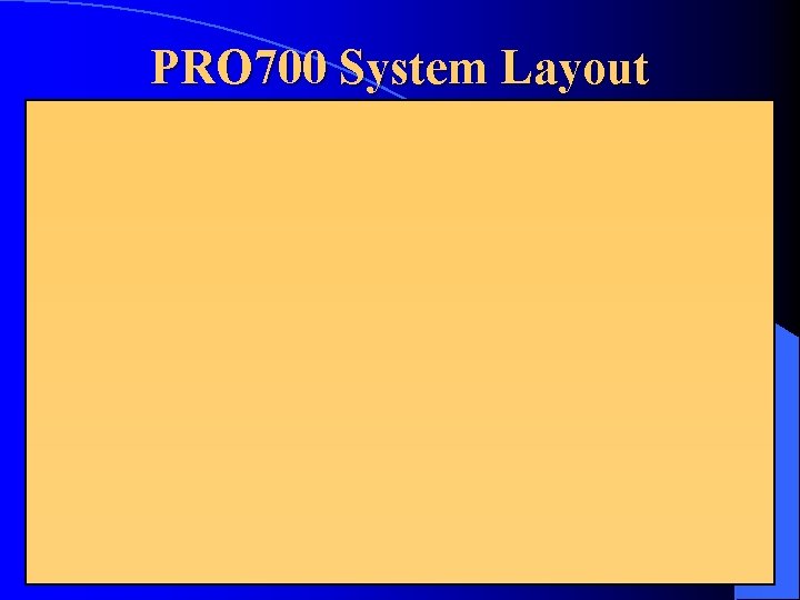 PRO 700 System Layout 