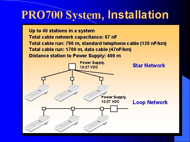 PRO 700 System, Installation Up to 40 stations in a system Total cable network