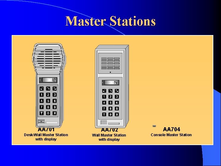 Master Stations AA 701 AA 702 AA 704 Desk/Wall Master Station with display Console