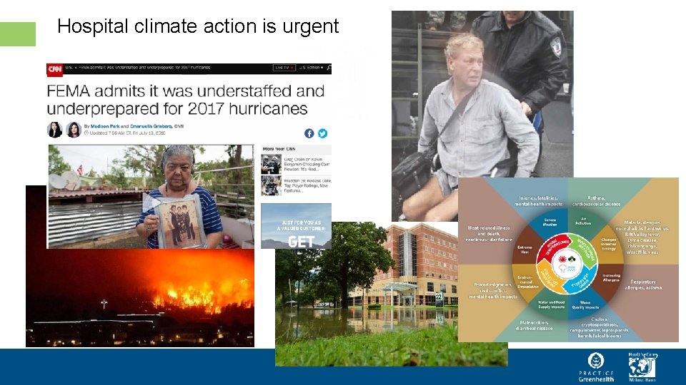 Hospital climate action is urgent 6 