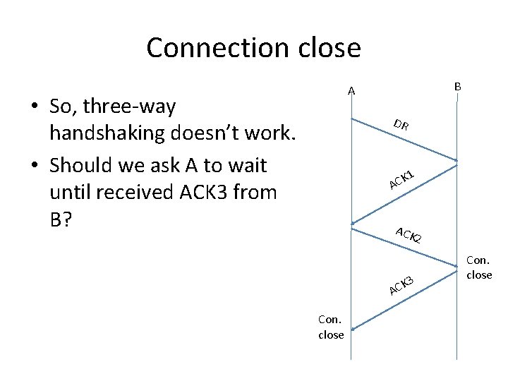 Connection close B A • So, three-way handshaking doesn’t work. • Should we ask
