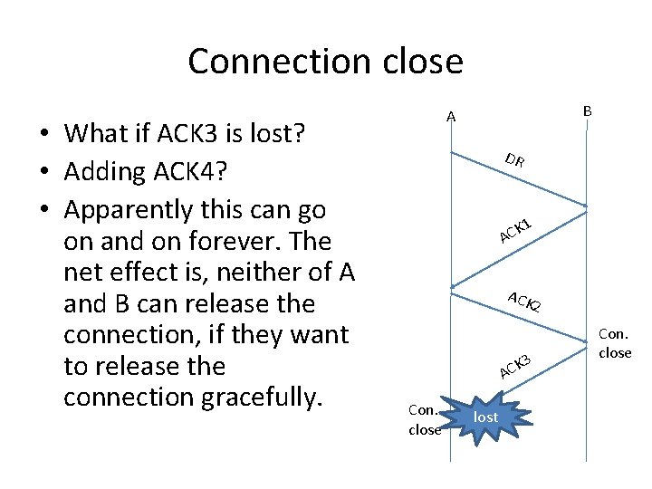 Connection close • What if ACK 3 is lost? • Adding ACK 4? •