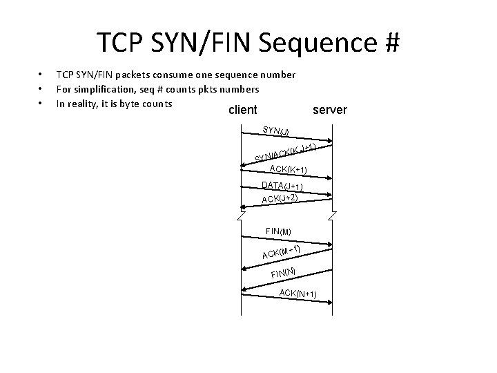 TCP SYN/FIN Sequence # • • • TCP SYN/FIN packets consume one sequence number