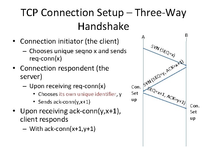 TCP Connection Setup – Three-Way Handshake • Connection initiator (the client) – Chooses unique