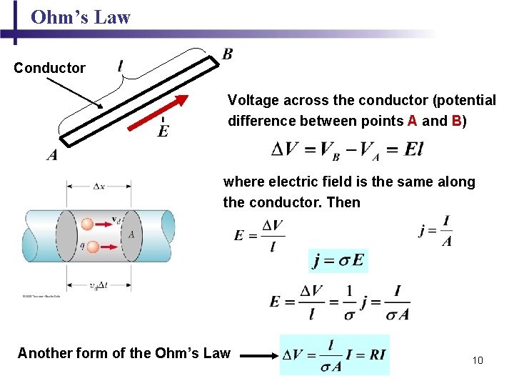 Ohm’s Law Conductor Voltage across the conductor (potential difference between points A and B)