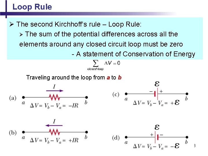 Loop Rule Ø The second Kirchhoff’s rule – Loop Rule: Ø The sum of