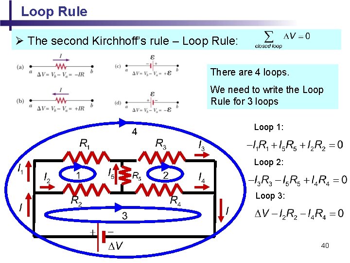 Loop Rule Ø The second Kirchhoff’s rule – Loop Rule: There are 4 loops.