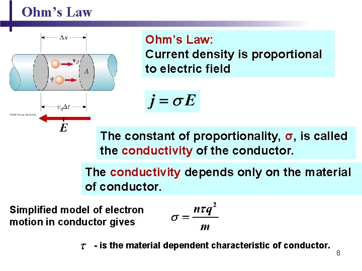 Ohm’s Law: Current density is proportional to electric field The constant of proportionality, σ,