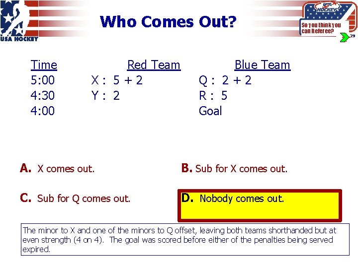 Who Comes Out? Time 5: 00 4: 30 4: 00 Red Team X: 5+2