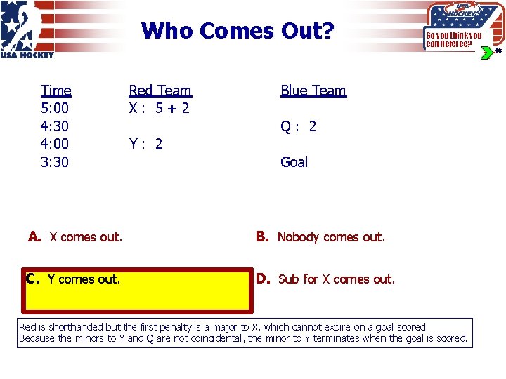Who Comes Out? Time 5: 00 4: 30 4: 00 3: 30 Red Team