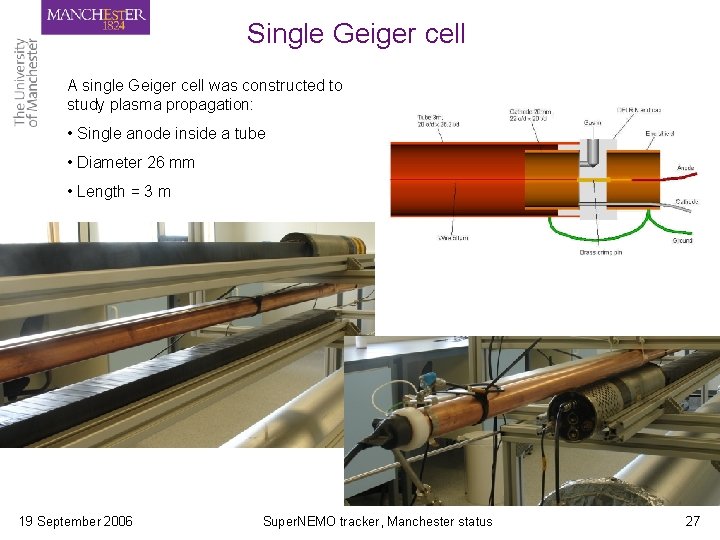 Single Geiger cell A single Geiger cell was constructed to study plasma propagation: • Single Geiger cell A single Geiger cell was constructed to study plasma propagation: •