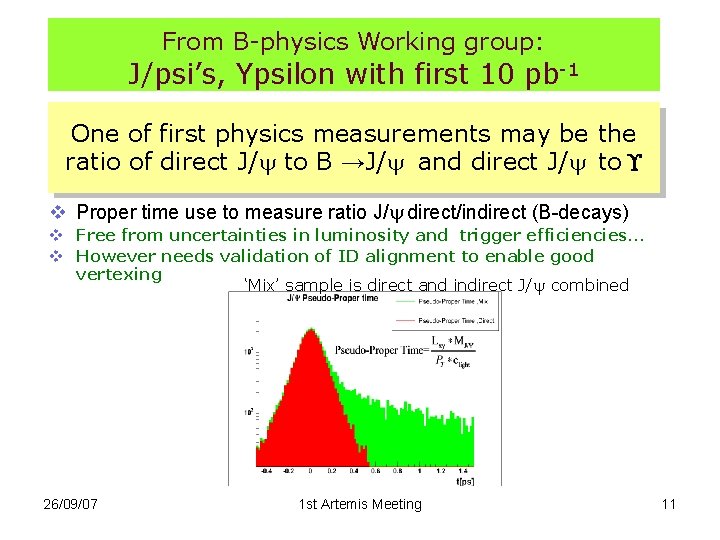 From B-physics Working group: J/psi’s, Ypsilon with first 10 pb-1 One of first physics