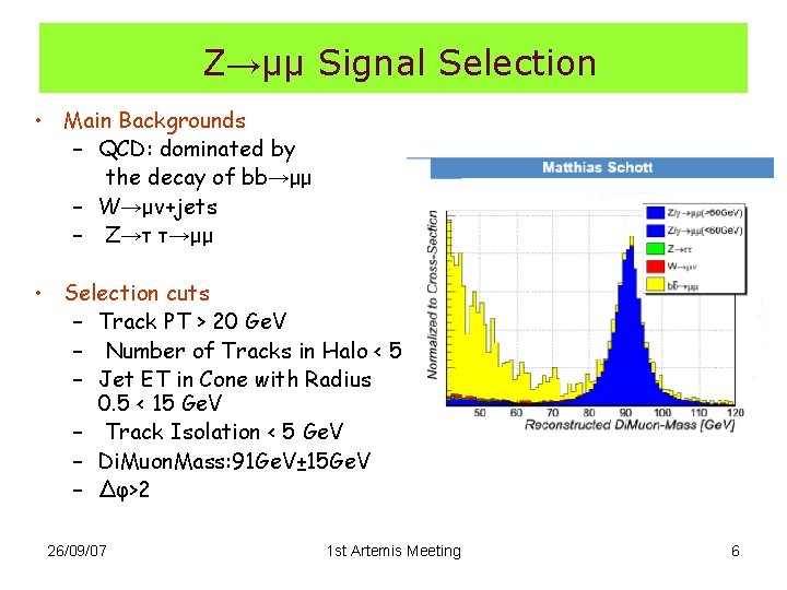  Z→μμ Signal Selection • Main Backgrounds – QCD: dominated by the decay of