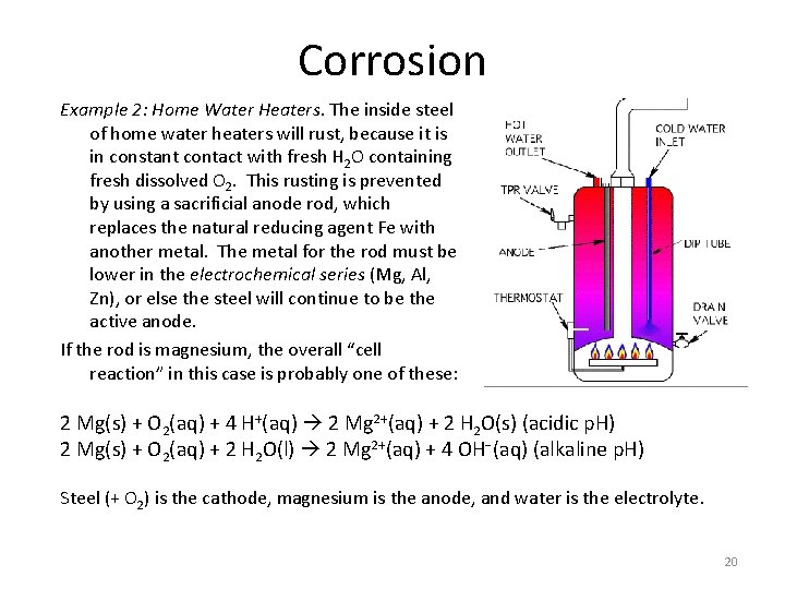 Corrosion Example 2: Home Water Heaters. The inside steel of home water heaters will