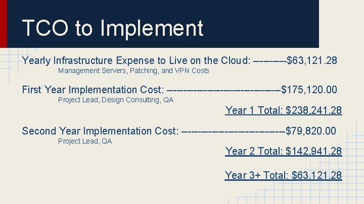 TCO to Implement Yearly Infrastructure Expense to Live on the Cloud: -----$63, 121. 28